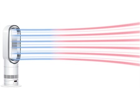 Dyson AM15 hot+cool