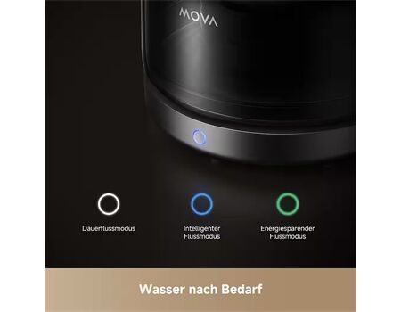 MOVA WF20 Pro Trinkbrunnen