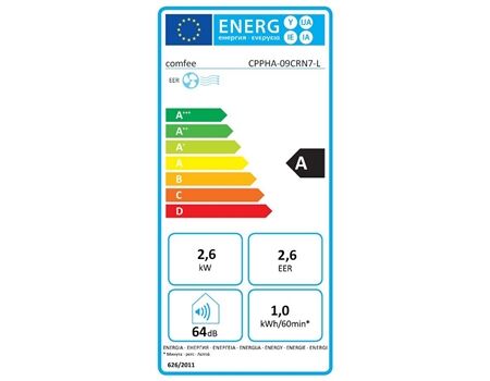 COMFEE CPPHA-09CRN7-L 9.000 BTU