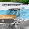 dreame Z1 Poolroboter