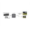 Schnepel MARMITEK HA 13 HDMI to AV converter