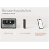 SONORO Elite wn/an