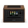 SONORO Elite wn/an
