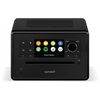SONORO Elite matt sw