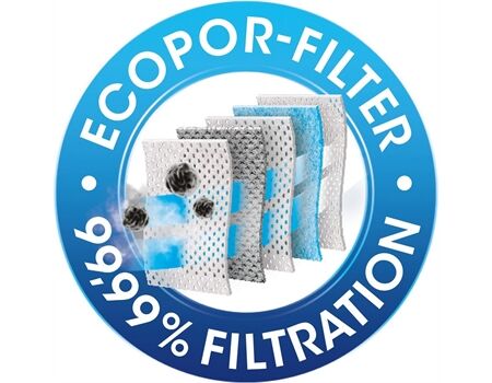 Swirl EIO 80 AirSpace Staubfilterb.