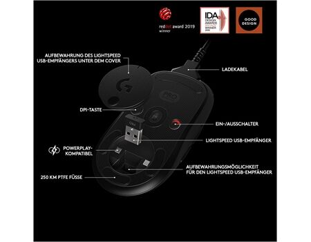 Logitech G Pro Wireless