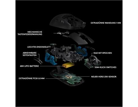 Logitech G Pro Wireless