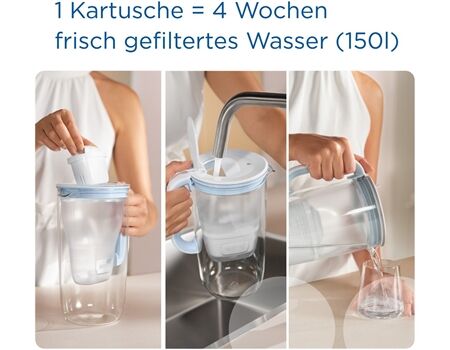 Brita Glas Kanne Model One