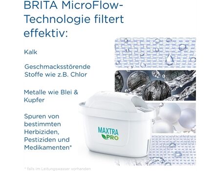 Brita Glas Kanne Model One