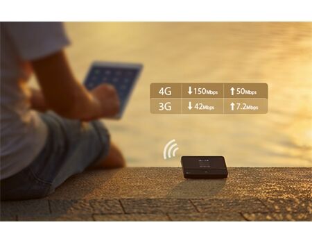TP-Link M7350 Mobiler Hotspot LTE