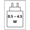 Ladegerät Label